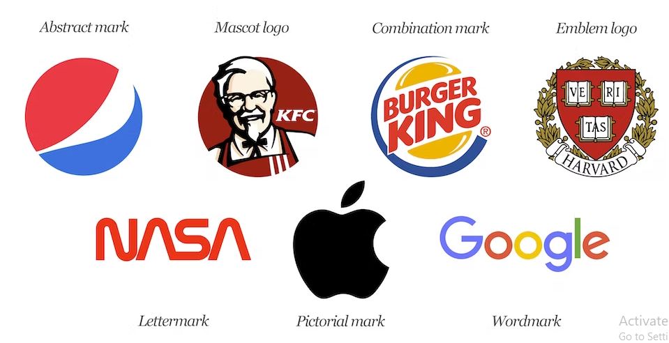 logo types