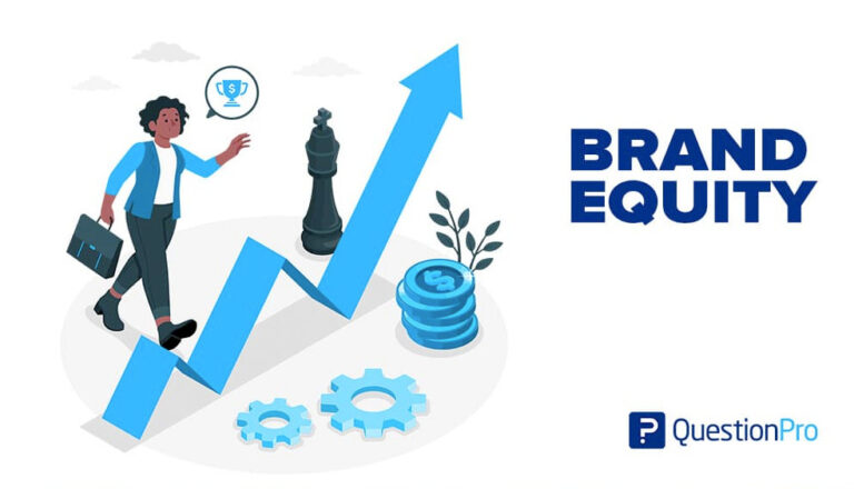 Brand Equity